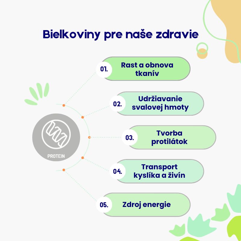 (Slovenčina) (19)